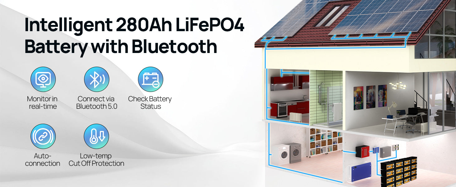 ECO-WORTHY 2Pack 12V 280Ah LiFePO4 RV Battery w/Bluetooth & Low Temp Cutoff - Built-in 200A BMS - Deep Cycle for Camper, Traile