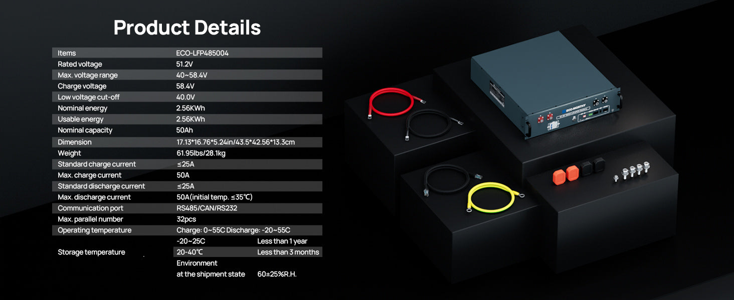 ECO-WORTHY 2560Wh 48V 50Ah LiFePO4 Server Rack Battery, 3U Rack-Mount Lithium Battery+5000W Solar Hybrid Inverter