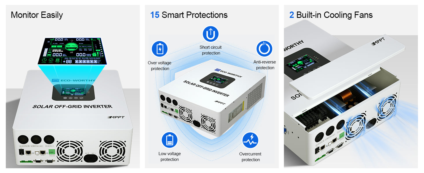 ECO-WORTHY UL1741 5000W 48V Solar Inverter Charger 48V DC to 120V AC,Inversor Solar Built in 100A MPPT Solar Charge Controller