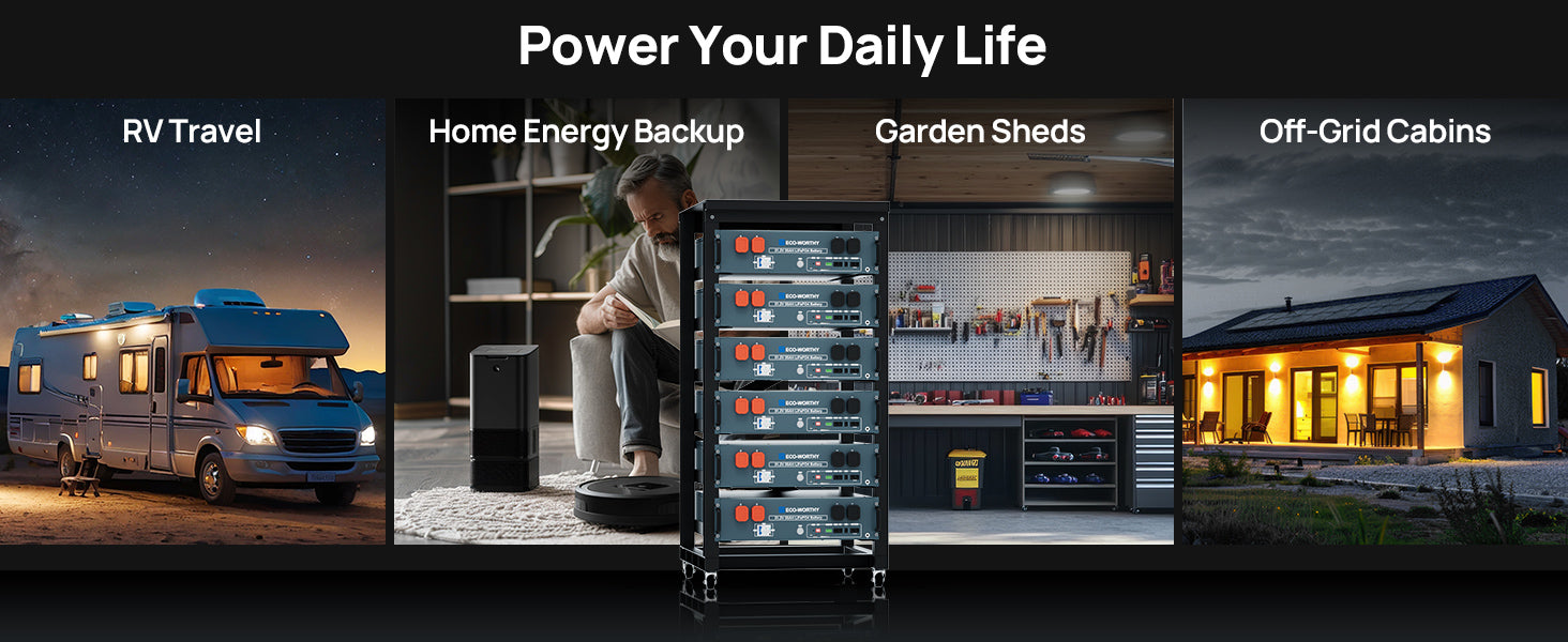ECO-WORTHY 2560Wh 48V 50Ah LiFePO4 Server Rack Battery, 3U Rack-Mount Lithium Battery+5000W Solar Hybrid Inverter