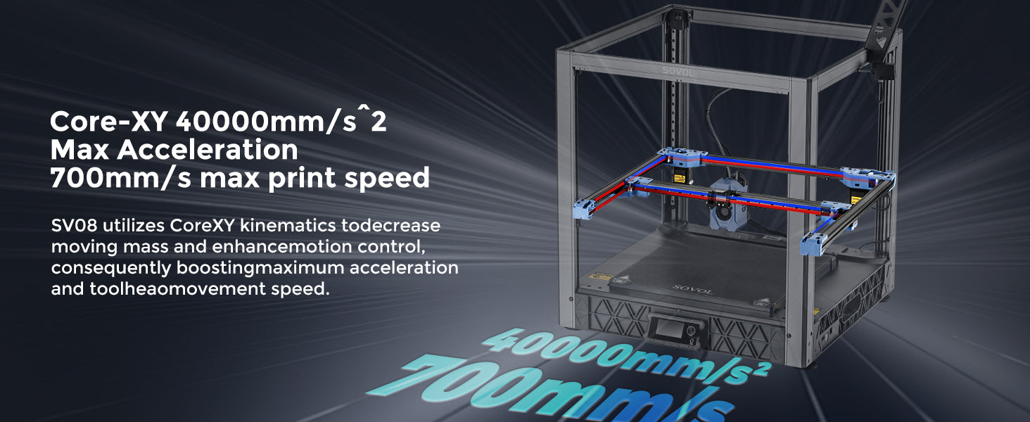 Sovol SV08/SV08 MAX Core-XY 3D Printer with Camera Voron 2.4 Open Source, 700 mm/s High Speed Printing 4 Independent Z Motor