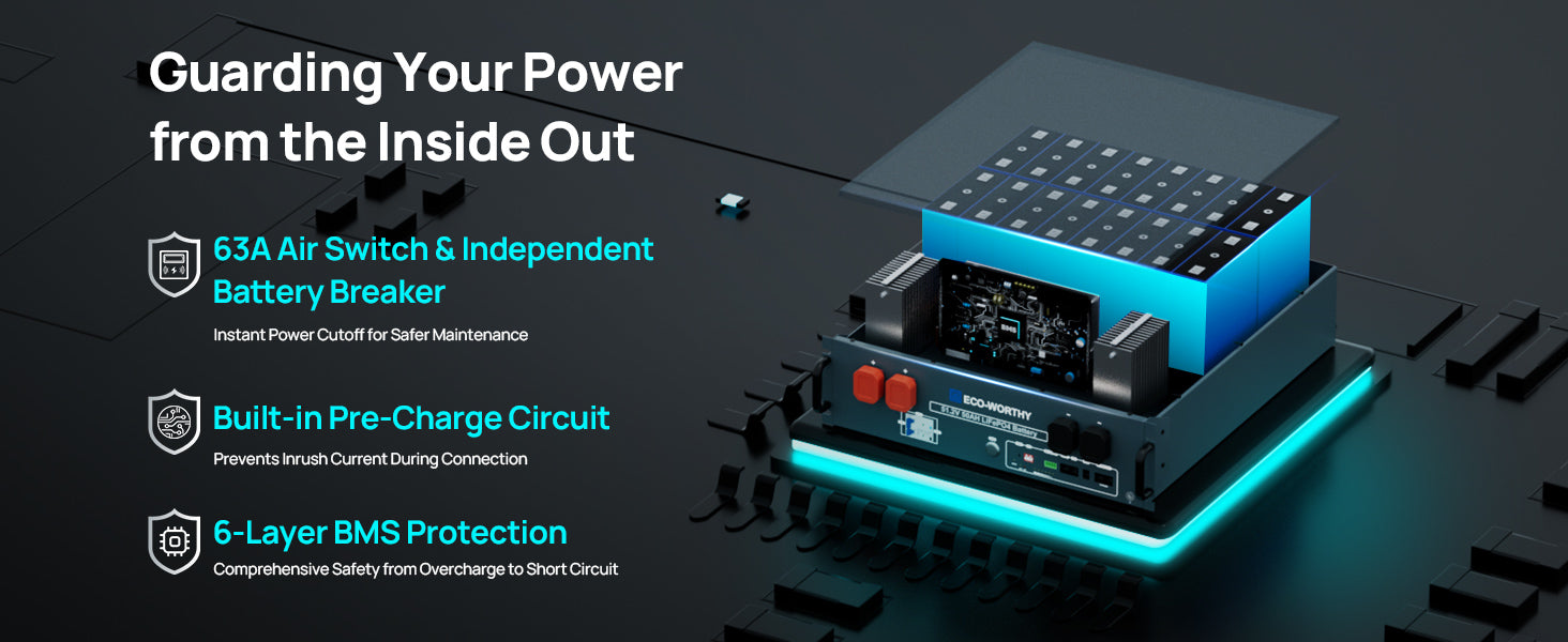 ECO-WORTHY 2560Wh 48V 50Ah LiFePO4 Server Rack Battery, 3U Rack-Mount Lithium Battery+5000W Solar Hybrid Inverter