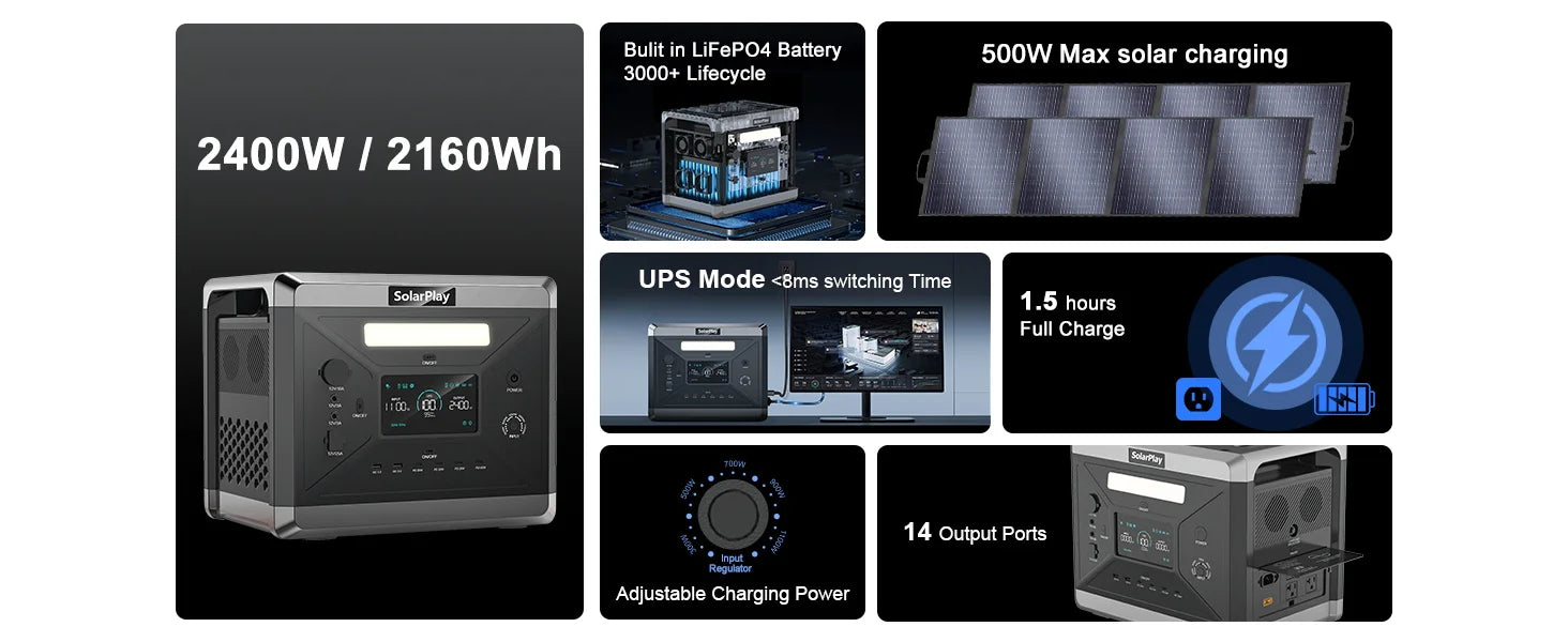 Solar Generator 2160WH 2304WH Long-life LiFePO4 Portable Power Station & 200W Solar Panel for Home Campervan Up to 2400W Output