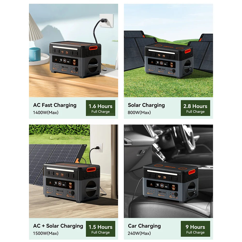 OSCAL Blackview PowerMax 2400 Portable Power Station 2400W 1872Wh LiFePO4 Battery with app wifi Compatible OSCAL Battery Packs