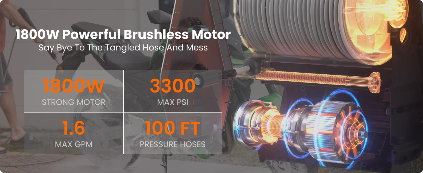 Giraffe Tools Grandfalls Pressure Washer PRO, Max 3300 PSI, 1.6 GPM, Electric Wall Mounted Power Washer with 100FT Reel