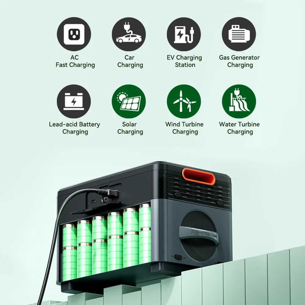 OSCAL Blackview PowerMax 2400 Portable Power Station 2400W 1872Wh LiFePO4 Battery with app wifi Compatible OSCAL Battery Packs