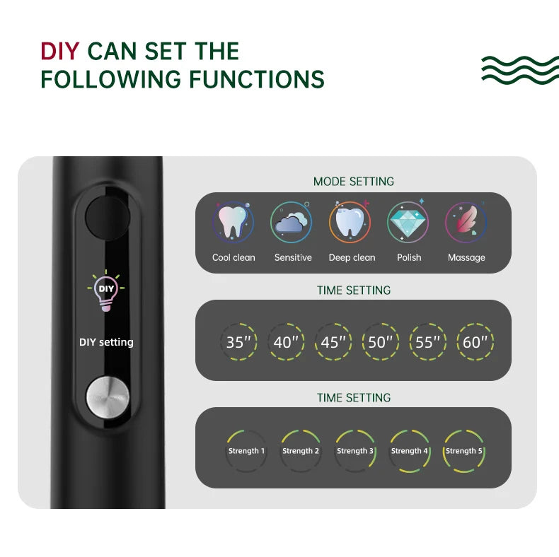 Baolijie SN-P1Manufacturer Private Logo Automatic Electrical Smart Dupont Portable Travel Tooth Brush Electric Toothbrush