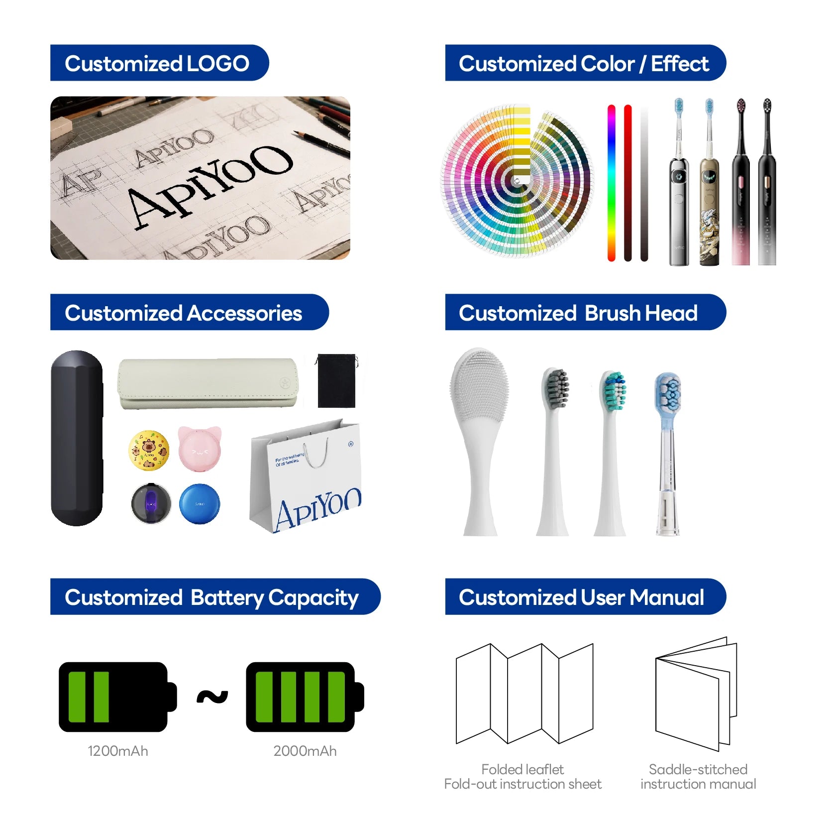 Private Label Automatic Sonic Toothbrush Oral Care Replacement Head Tooth Brush Sonic Electric Toothbrush for Adult