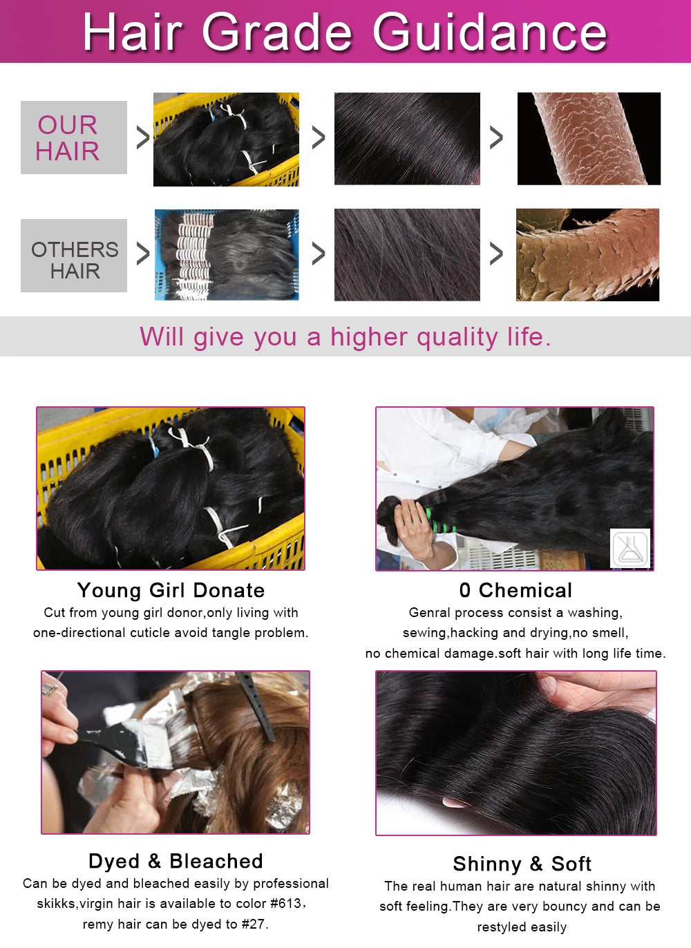 200% Density Deep Wave Frontal Wig 13x4 13x6 HD Curly Lace Front Human Hair Wigs For Women Water Wave Lace Front Wig Remy Hair