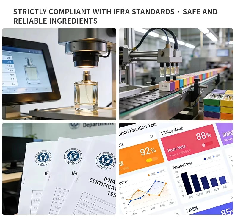 US Local Stock Manufacturer Direct Supply Factory Mini Perfume Wholesale Dubai Perfumes Wholesale Cologne Luxury Perfume