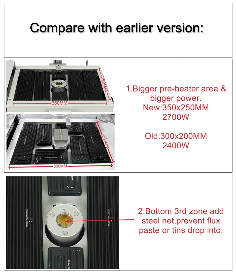 Hot Air Solder Station 3 Zones Soldering Machine Honton R490 BGA Rework Station R690 V.3 Touch Screen for Mainboard Chips Repair