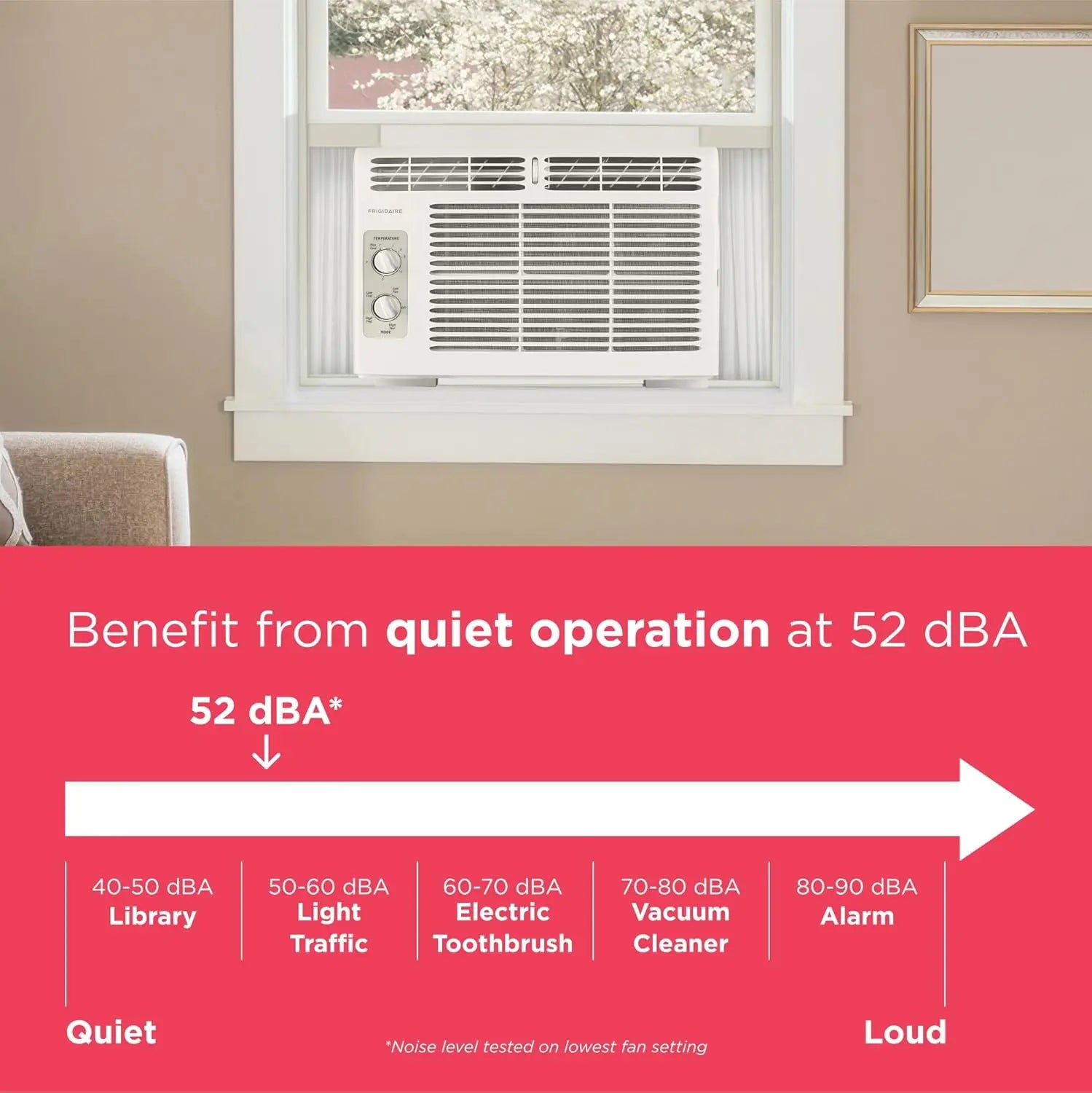 5,000 BTU Window-Mounted Air Conditioner, Cools Up to 250 Sq. Ft., Quiet Operation, Effortless Temperature Control, White