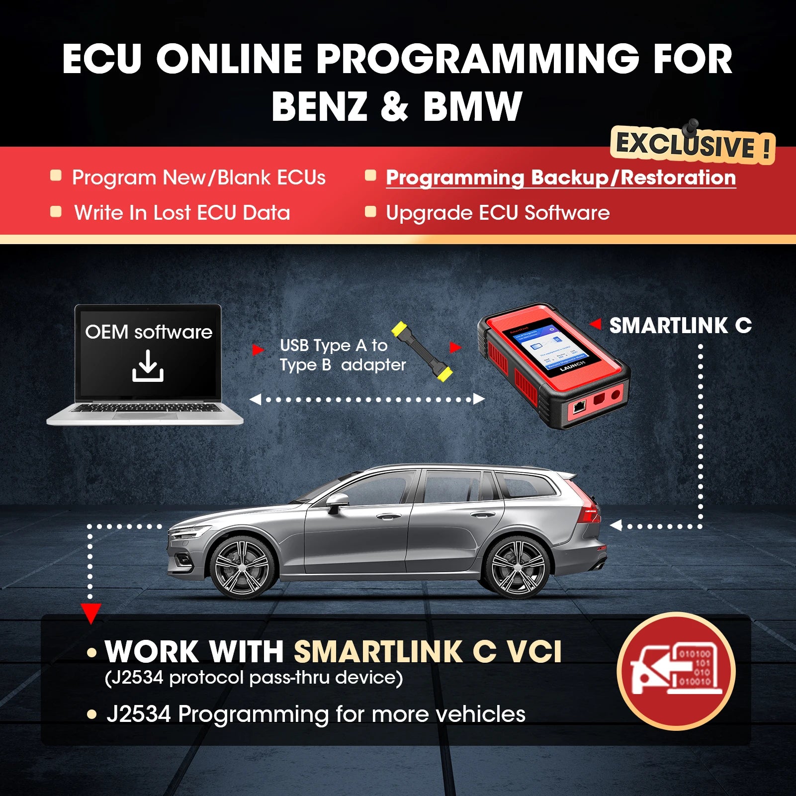 LAUNCH X431 Key Programming Tool X431 Pro5 Smartlink & X-PROG3 Car Diagnostic Tool All Key Lost IMMO Immobilizer Scanner