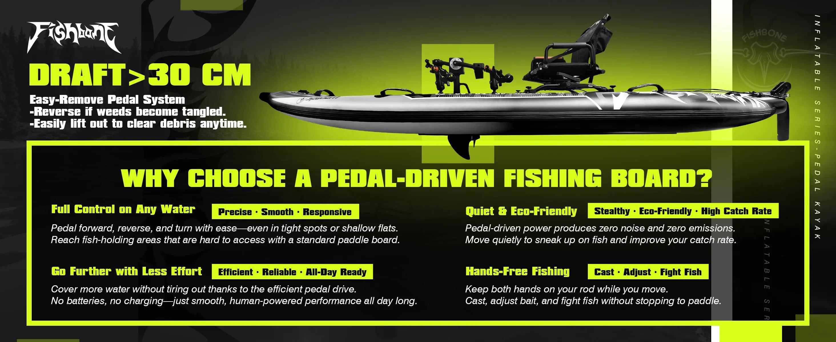Spatium Fishing Kayak Boat Pedal Drive Sit on Top Pedal Drive Kayak Power System Orientation System, 11'*48"*6",Capacity 660LBS