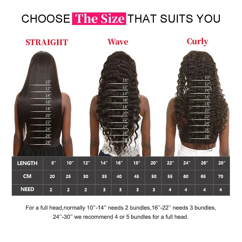 Kinky Straight Glueless Wigs Adjustable Drawstring 3 IN 1 Half Wigs Human Hair 250% Snug Fit No Leave Out Clip-in Yaki Wave Wigs