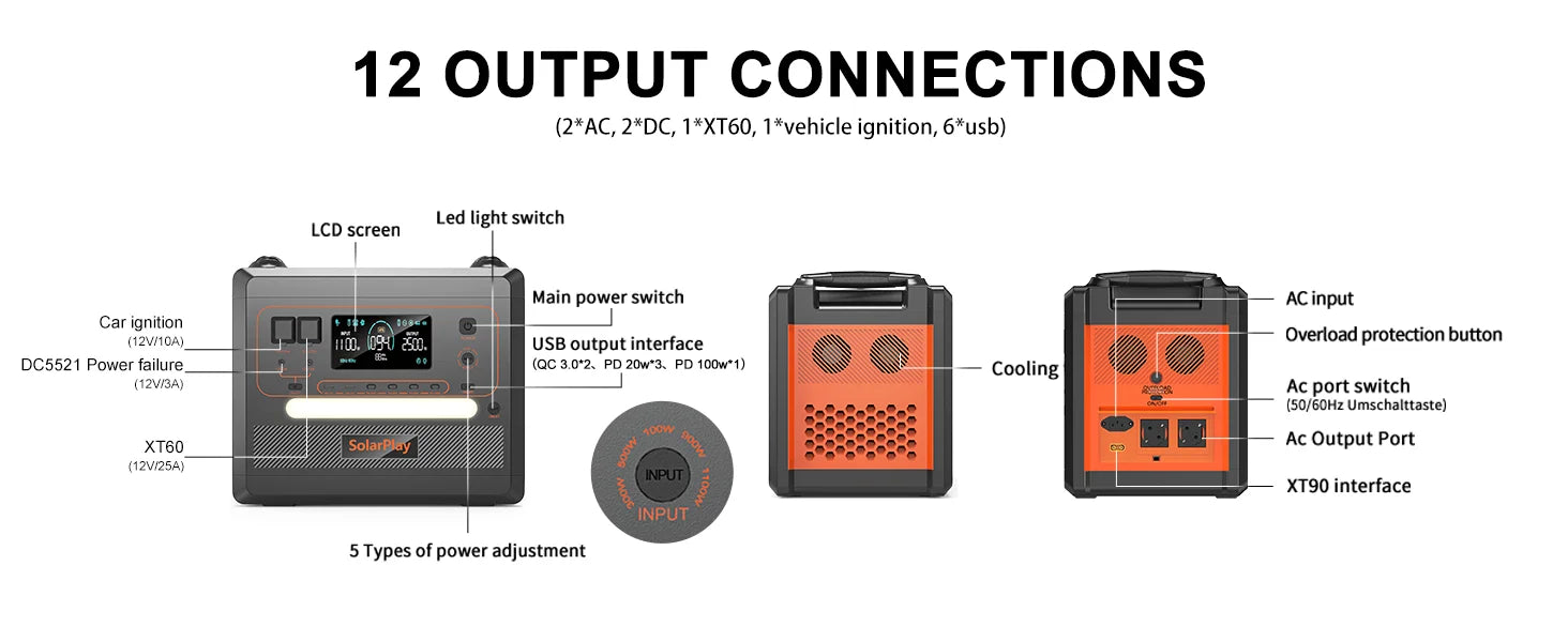 Solar Generator 2160WH 2304WH Long-life LiFePO4 Portable Power Station & 200W Solar Panel for Home Campervan Up to 2400W Output