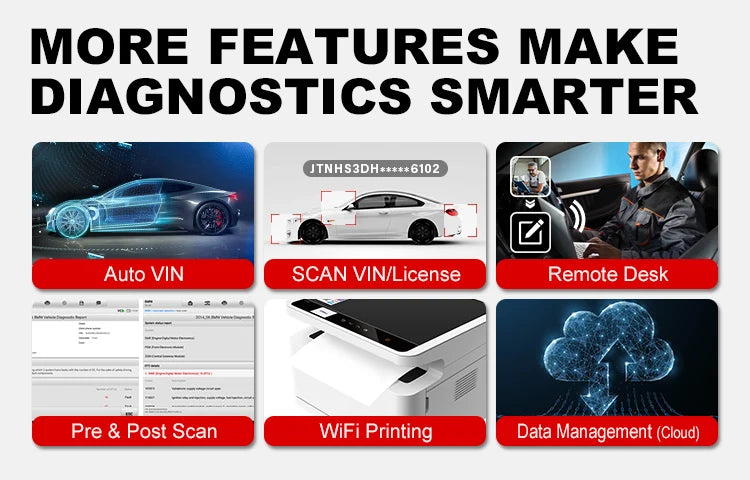Autel MK906PRO Car Diagnostic Tool Bi-Directional Scanner CAN FD DOIP Support Upgraded MK906BT MS906BT ECU Coding