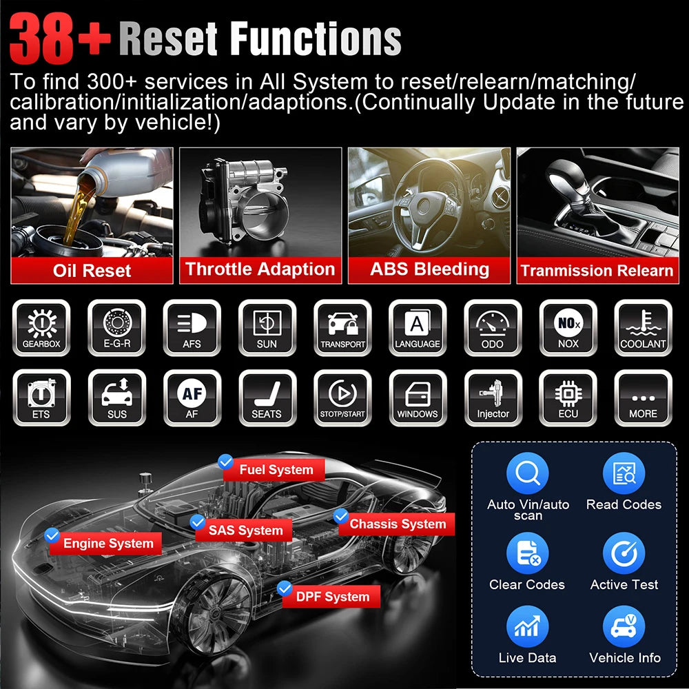 LAUNCH X431 PRO V5.0 Car Diagnostic Tools DBScar VII VCI CAN FD DOIP Auto OBD OBD2 Scanner 38+ Reset ECU Coding Bidirectional