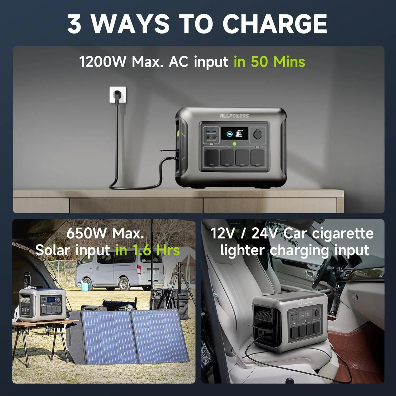 ALLPOWERS R1500 LITE Portable Power Station with Solar Panel 100W 200W 1056Wh LiFePO4 Battery Solar Generator for Outdoor RV