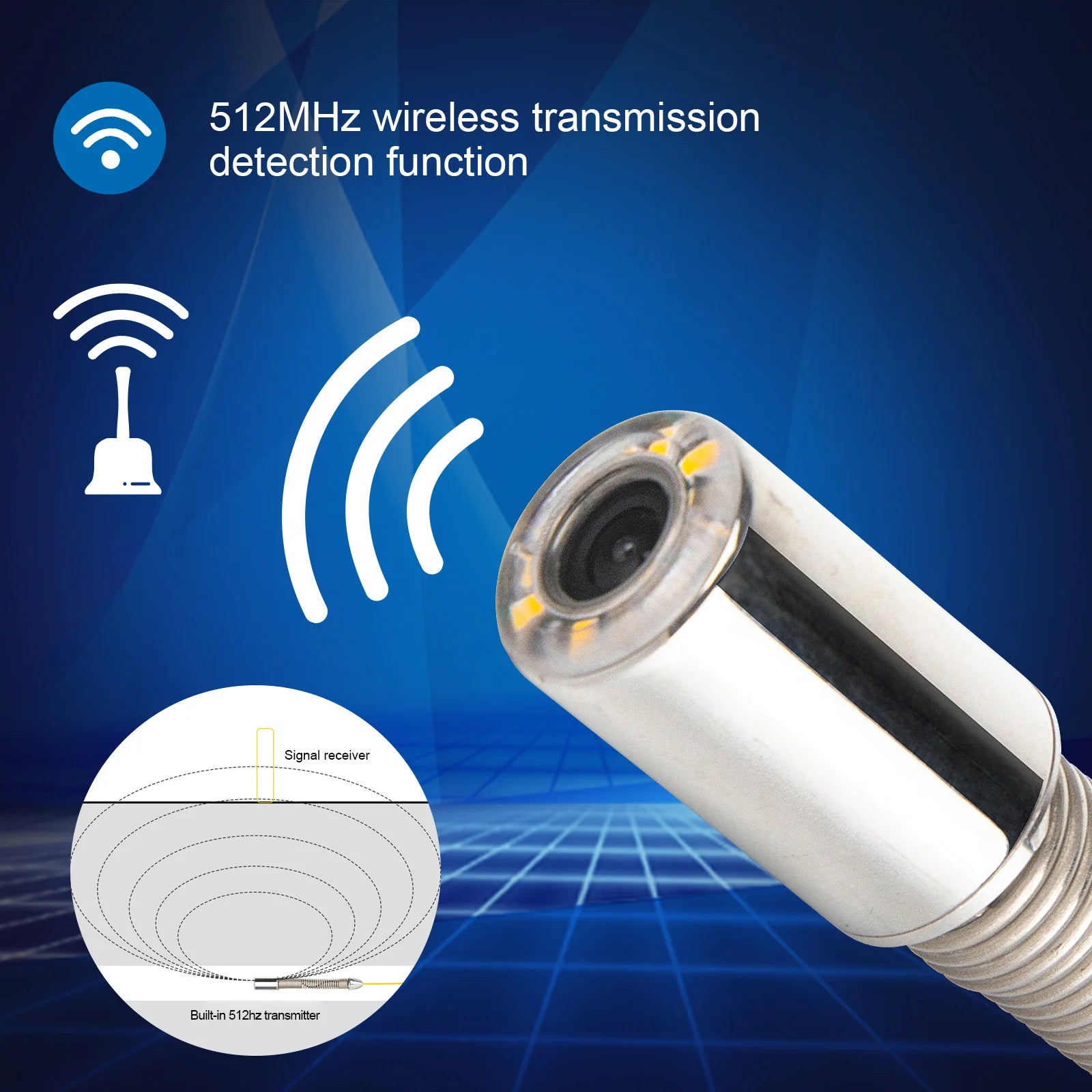 Pipe Inspection Camera 10.1inch1080P Screen,SYANSPAN Sewer Endonscope Self-Leveling 512HZ Sonde/Transmitter Meter Counter 30/50M