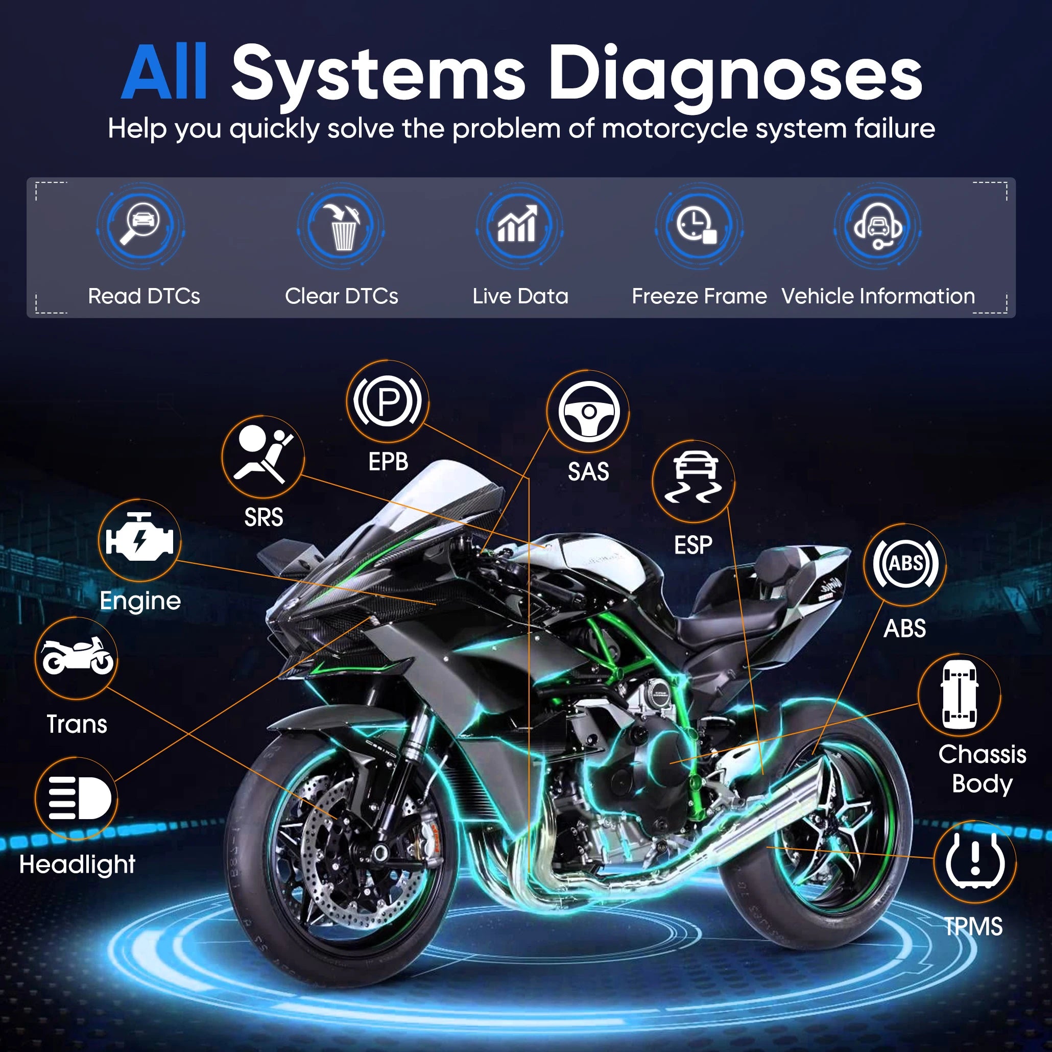 ANCEL MT700 OBD2 Motorcycle Scanner Full System Diagnostic Tool Oil Reset ABS Bleeding ECU Coding Active Test for Motorcycle