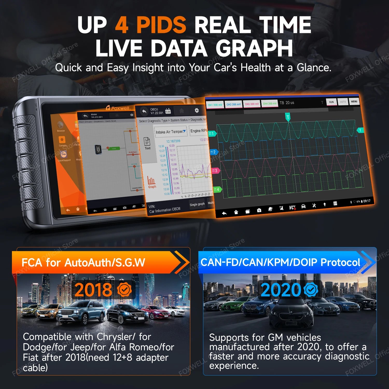 FOXWELL NT1009 OBD2 Car Scanner All System ECU Coding Bidirectional CANFD DOIP Topology Mapping 36+ Reset Auto Diagnosis Tools