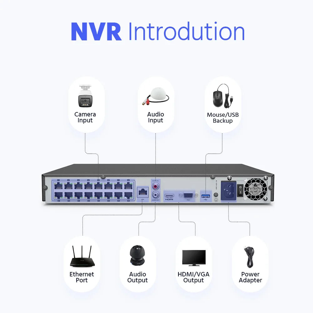 ANNKE 8CH 4K Ultra HD POE Network Video Security System 8MP H.265+ IP Camera Support Two Way Audio human & Vehicle Detection 4MM