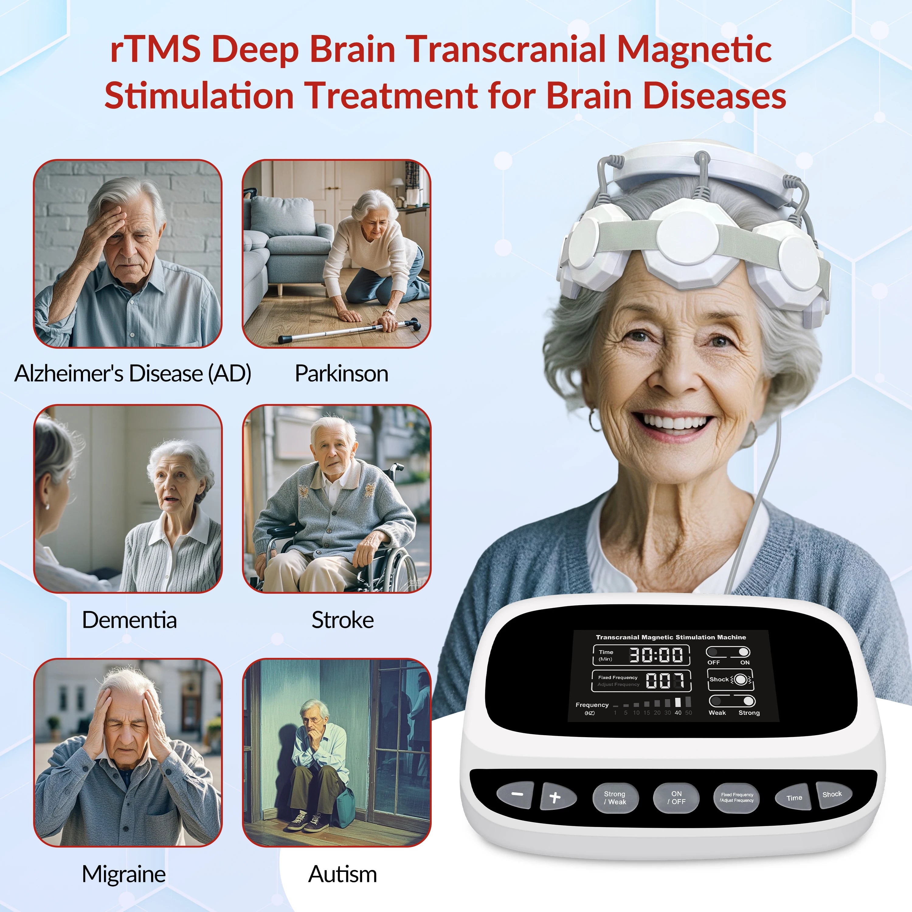 Best Gift Transcranial Magnetic Stimulator for Brain Health RTMS Therapy for Chronic Fatigue & Migraine Neuro Recovery Equipment