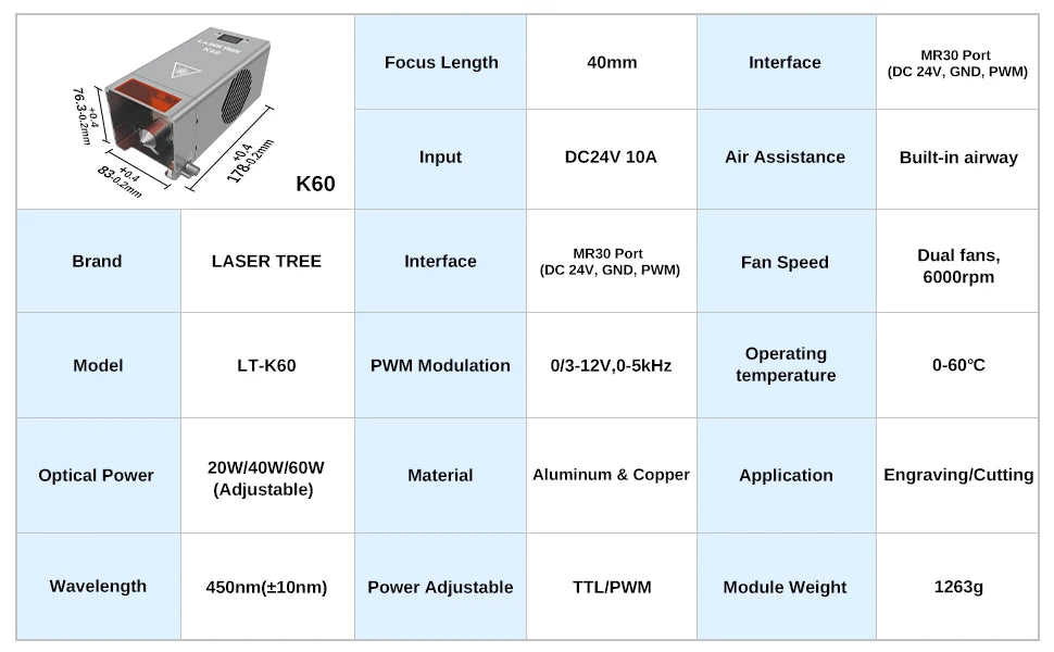 LASER TREE K60 Optical Power 60W Laser Head Adjustable 20W/40W Power Module For CNC Laser Engraver Cutting Woodworking DIY Tools