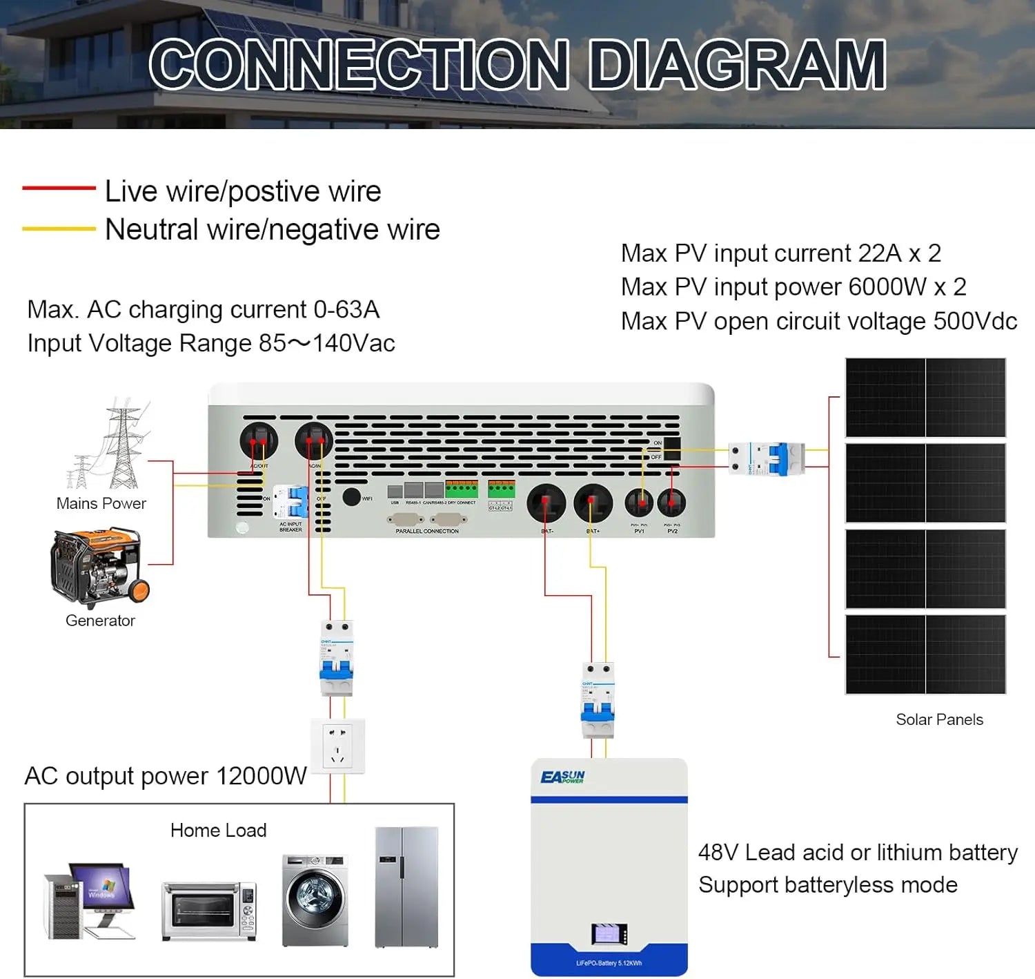 EASUN POWER 12KW Split Phase Inverter 48V 110V Hybrid Solar Inverter 220A MPPT Paralleled With WiFi Solar Controller Inversores