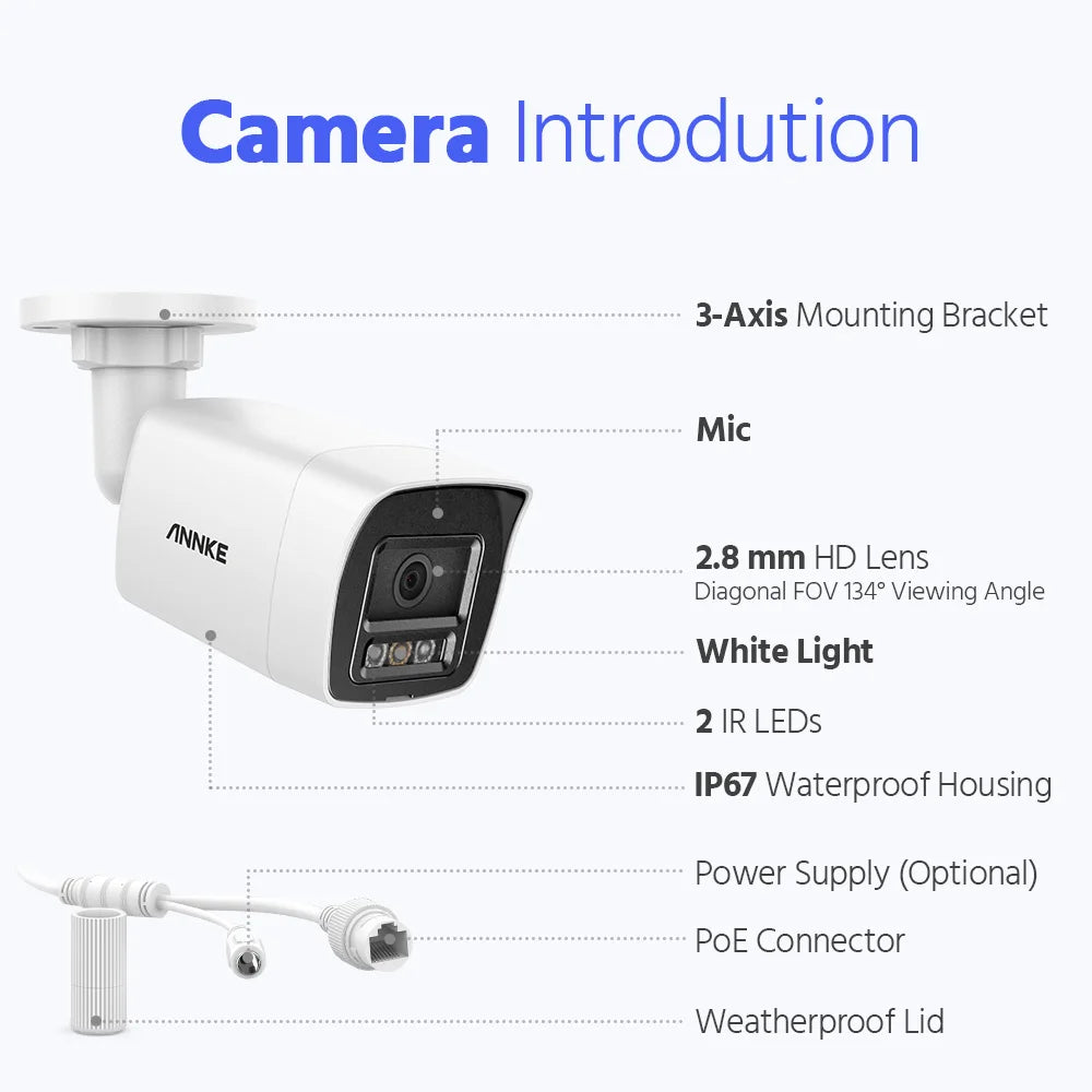 ANNKE 12MP Camera Kits Smart Dual Light Security 16CH NVR POE Camera Outdoor CCTV Video Surveillance Protection Camera