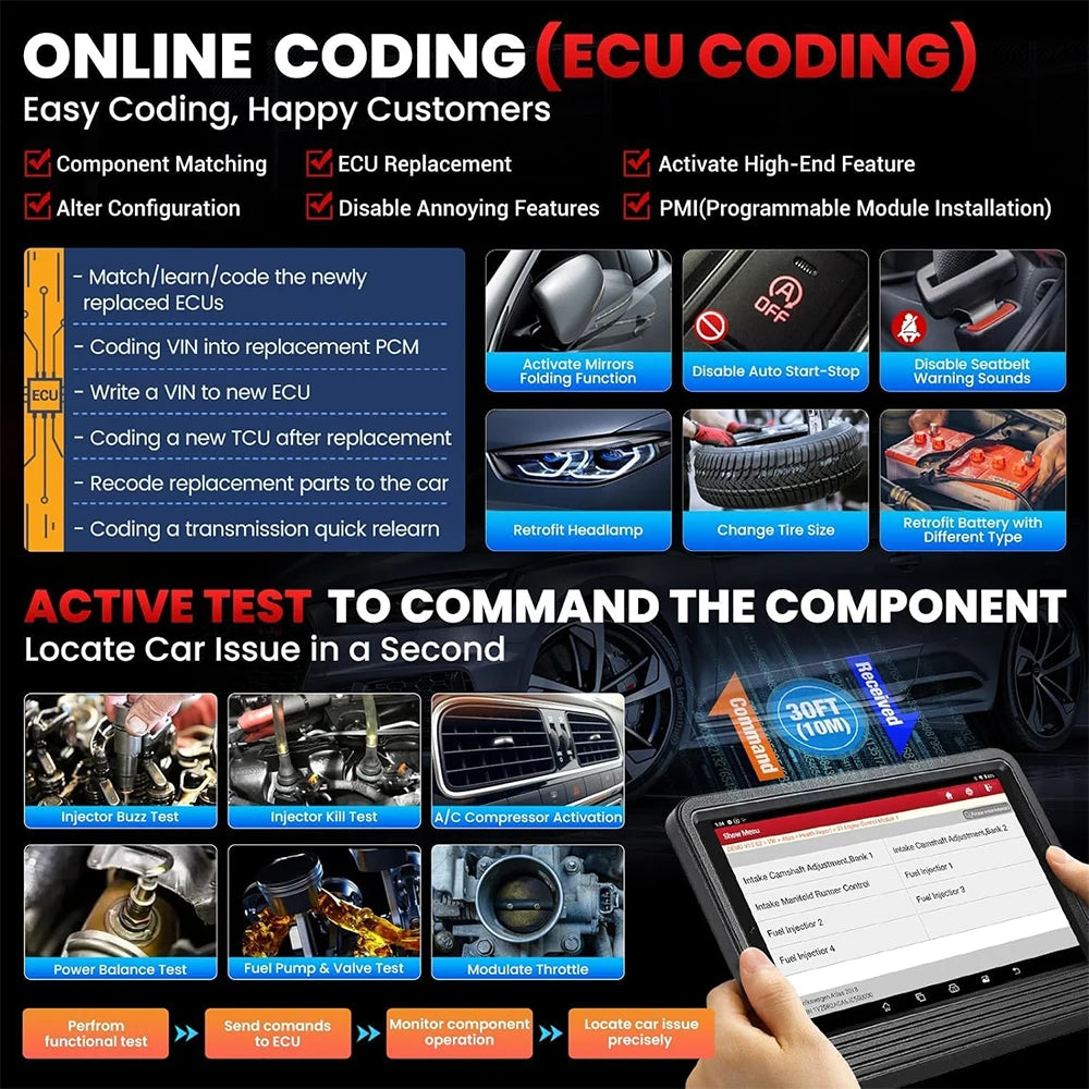LAUNCH X431 PRO V5.0 Car Diagnostic Tools DBScar VII VCI CAN FD DOIP Auto OBD OBD2 Scanner 38+ Reset ECU Coding Bidirectional