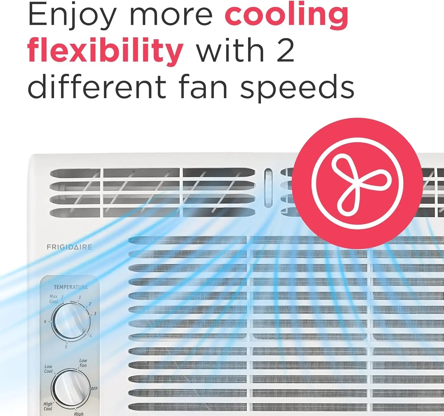 5,000 BTU Window-Mounted Air Conditioner, Cools Up to 250 Sq. Ft., Quiet Operation, Effortless Temperature Control, White