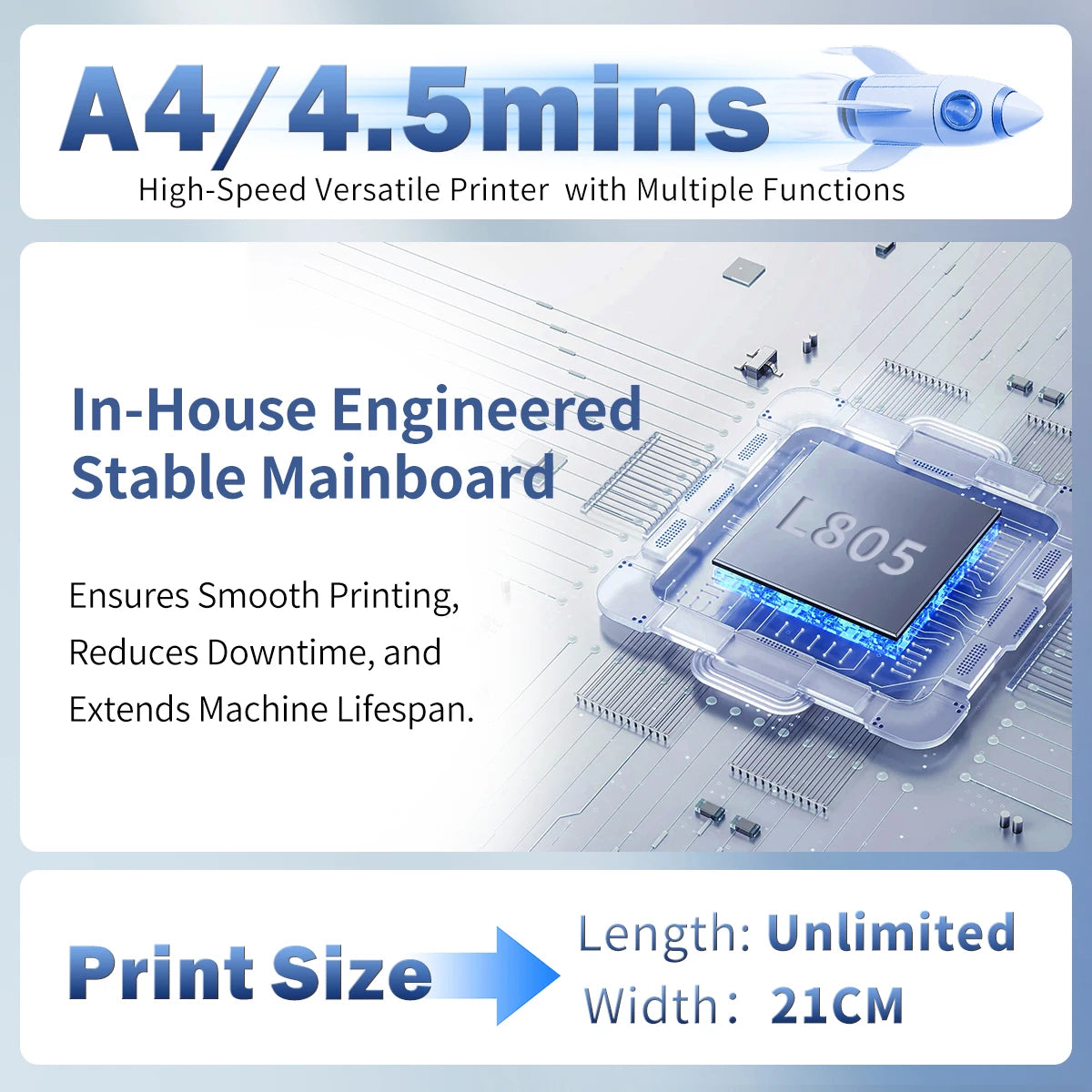 OYfame impresora dtf a4 For Epson L805 DTF Printer L800 DTF Transfer Film t shirt printing machine A4 for textil fabric clothes
