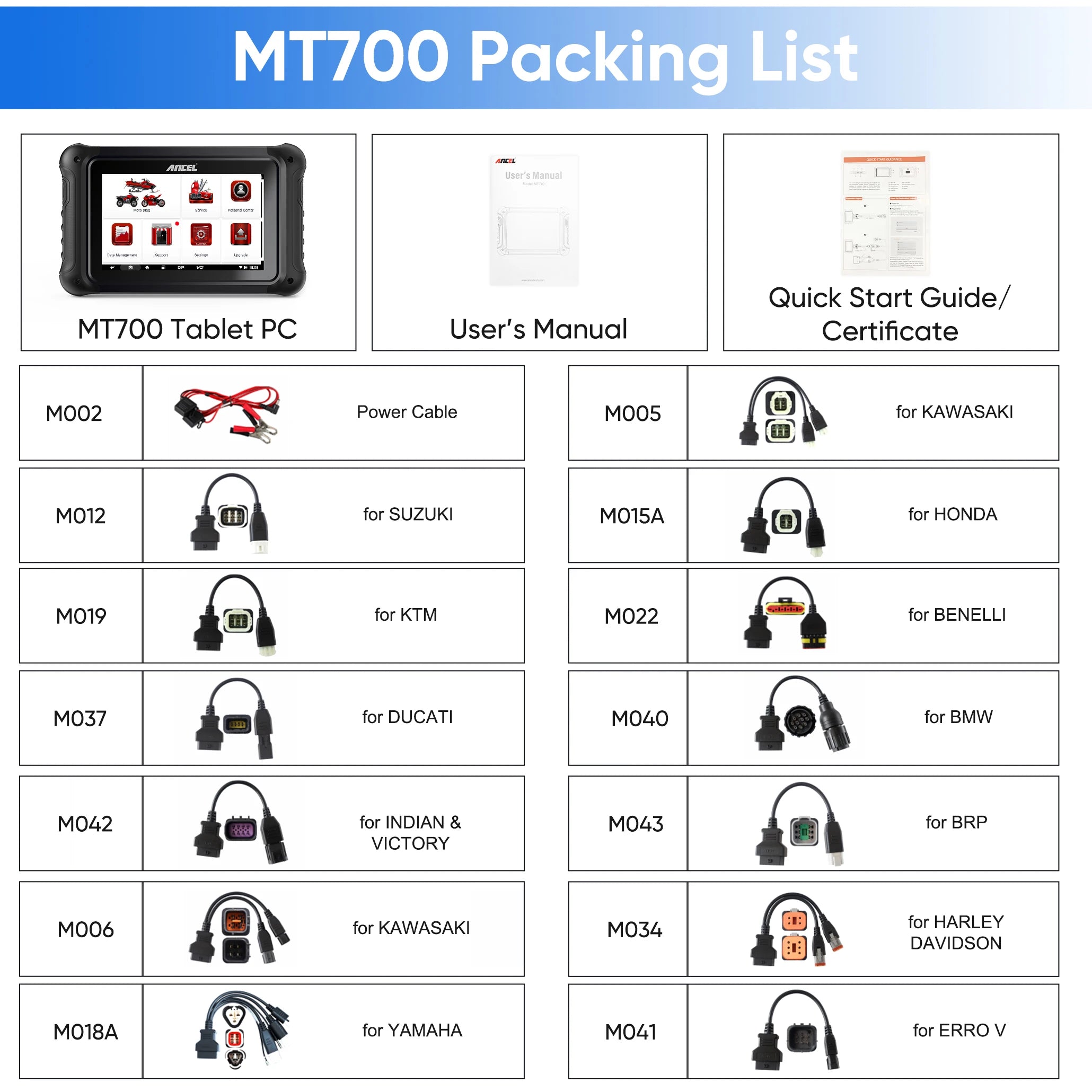 ANCEL MT700 OBD2 Motorcycle Scanner Full System Diagnostic Tool Oil Reset ABS Bleeding ECU Coding Active Test for Motorcycle