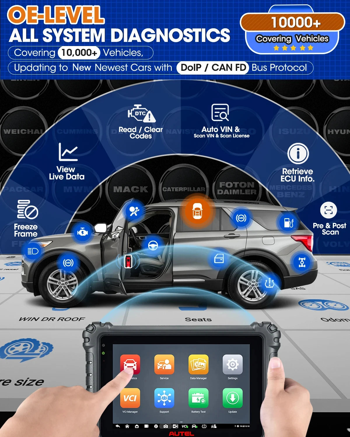 Autel MaxiCOM MK906S PRO MK906PRO Auto Diagnostic Scanner Release Diagnostic Tool OBD2 ECU Coding Diagnostic Tools PK MS906BT