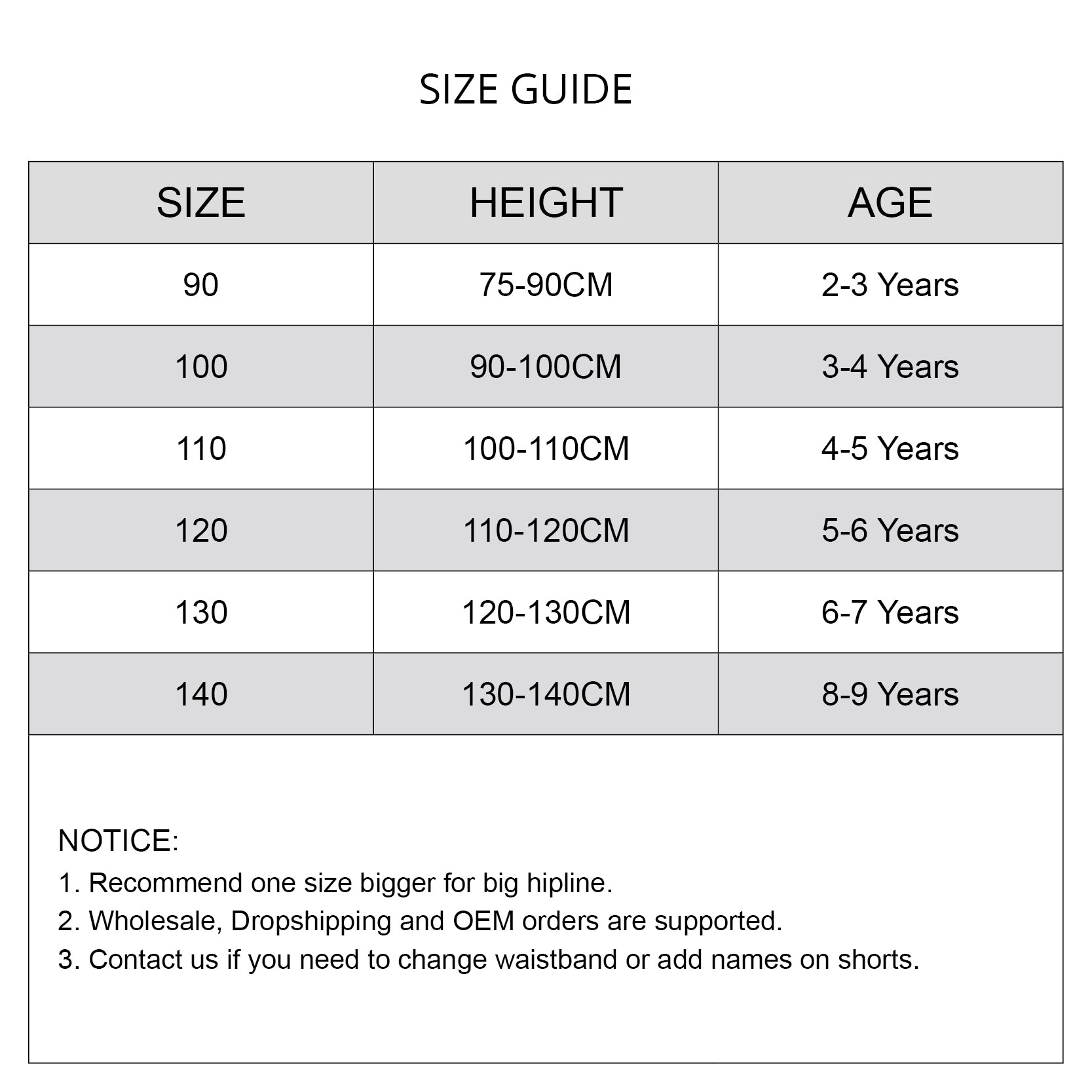 Top Quality Boy Swimsuit UPF50 UV Protection Summer Baby Toddler Swimwear Children's Bathing Suit Beach Pool Surf Swimming Wear