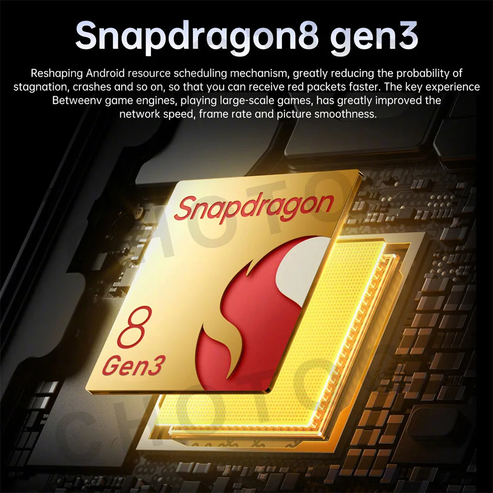 Protection Film For New SMS 24 Ultra Original Android 14 Smartphone Screen Protector For 5G Dual SIM Global Version 7800mAh Film