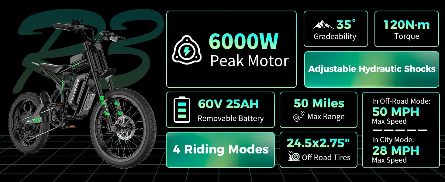 R3 Electric Dirt Bike for Adults Peak 6000W brushless Motor 45-50MPH Speed Dirtbike 50 Miles Range Ebike with 60V 25Ah Battery