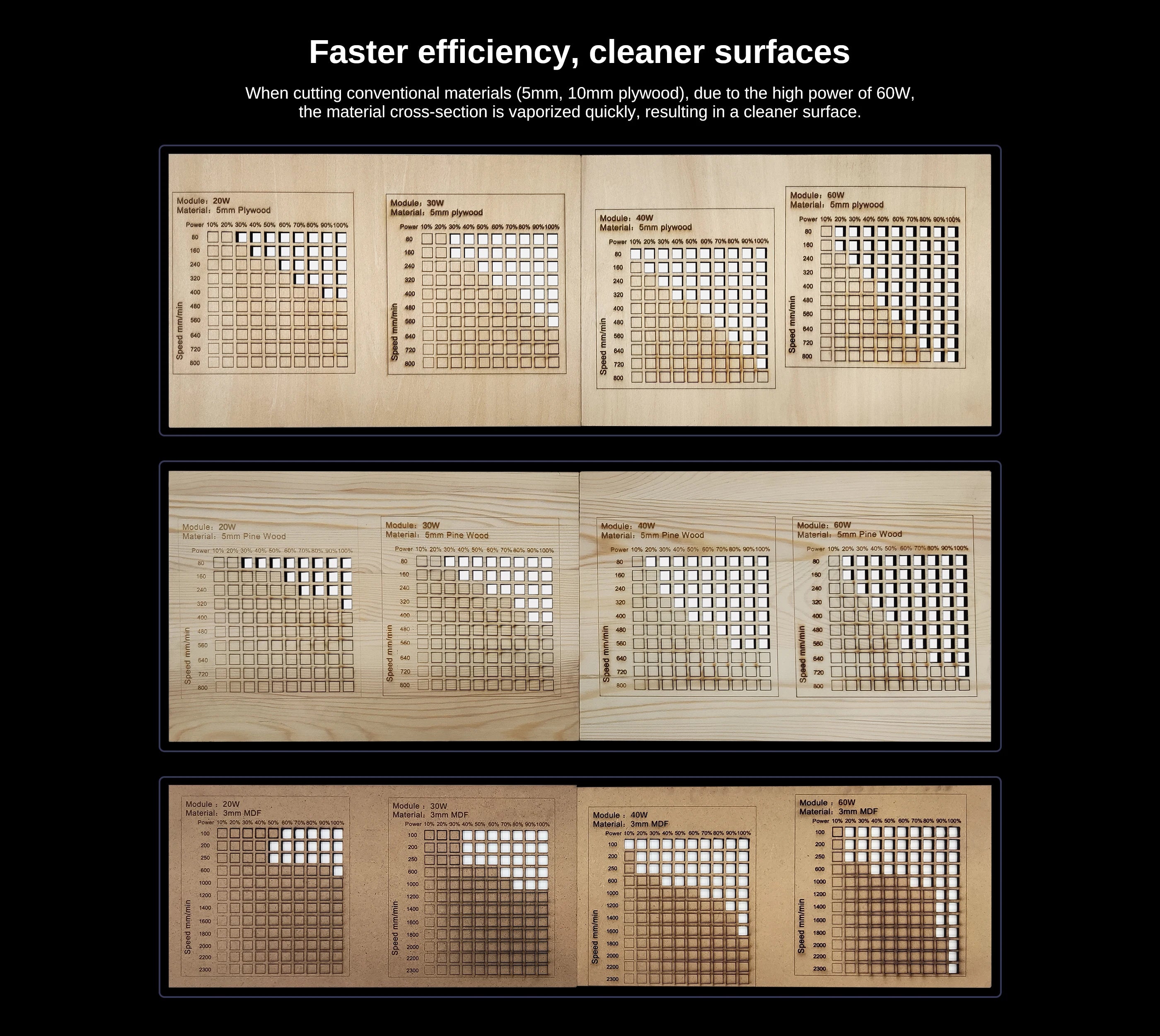 LASER TREE Laser Engraving Machine with Air Assit 60W Laser Module Laser Engraver Cutter Woodworking Area 1000x1500mm DIY Tools