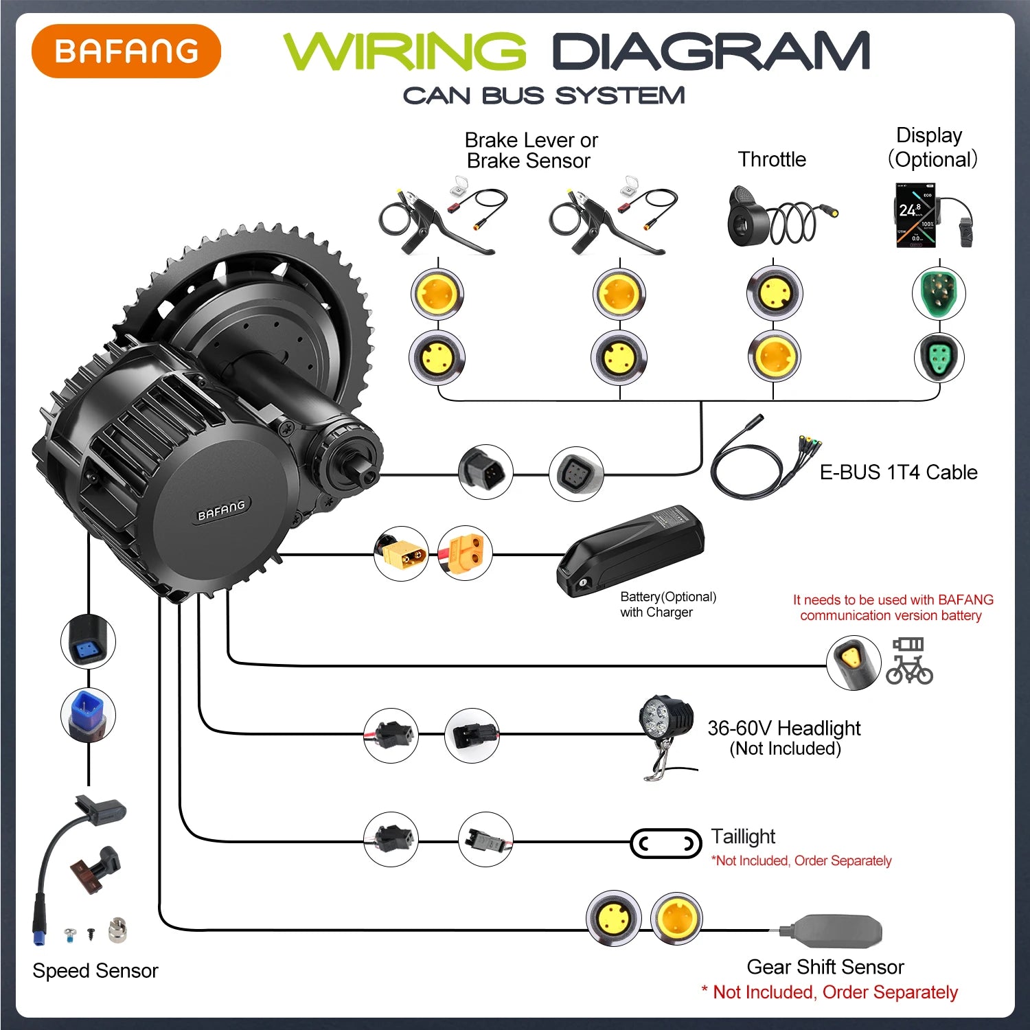 Bafang 52V 1000W BBSHD BBS03 Mid Drive Motor Peak 1450W 8Fun Electric Bike Engine Ebike Conversion with 52V20AH Lithium Battery