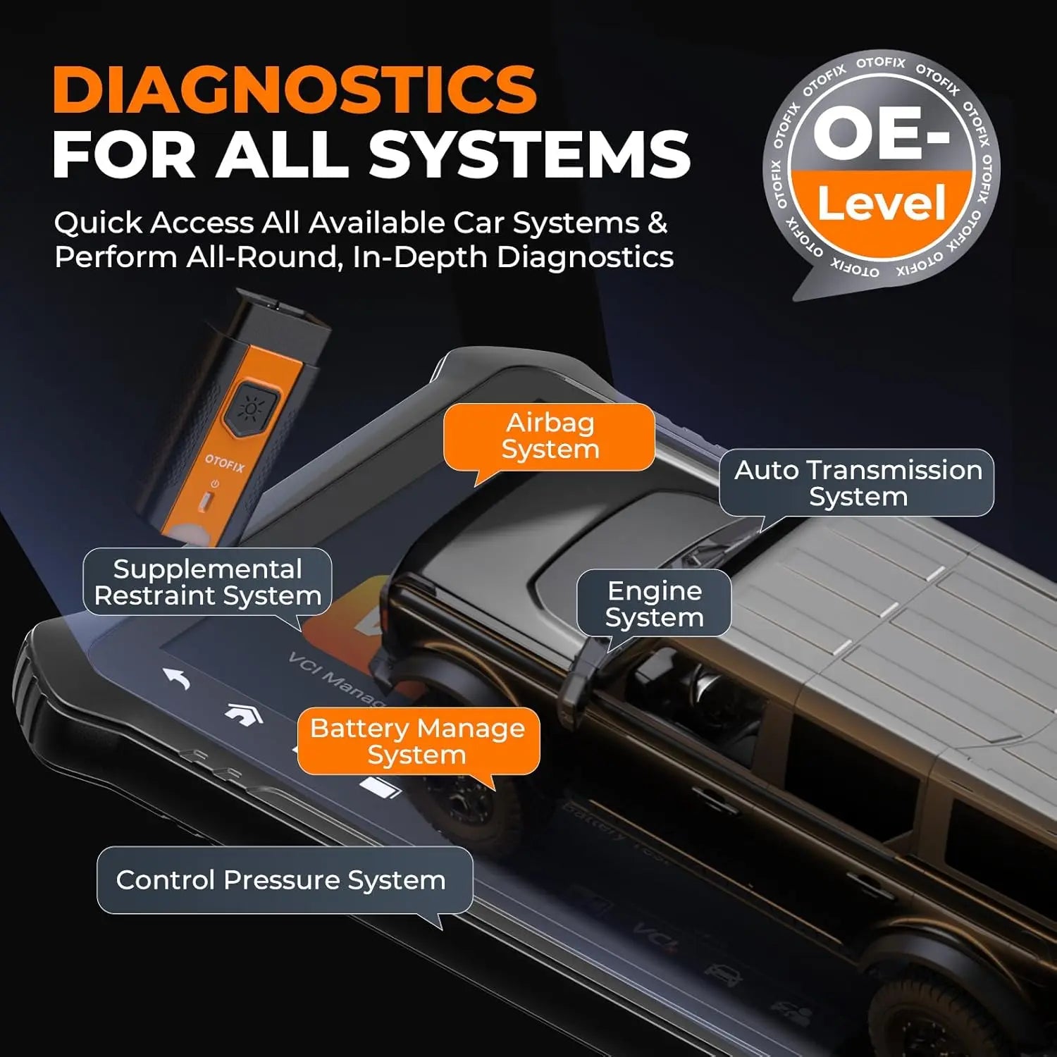 OTOFIX D1 PROS2 Diagnostic Scanner ECU Coding BiDirectional Control Bluetooth Diagnostic Tools 2 Years Free Update OBD2 Scanner