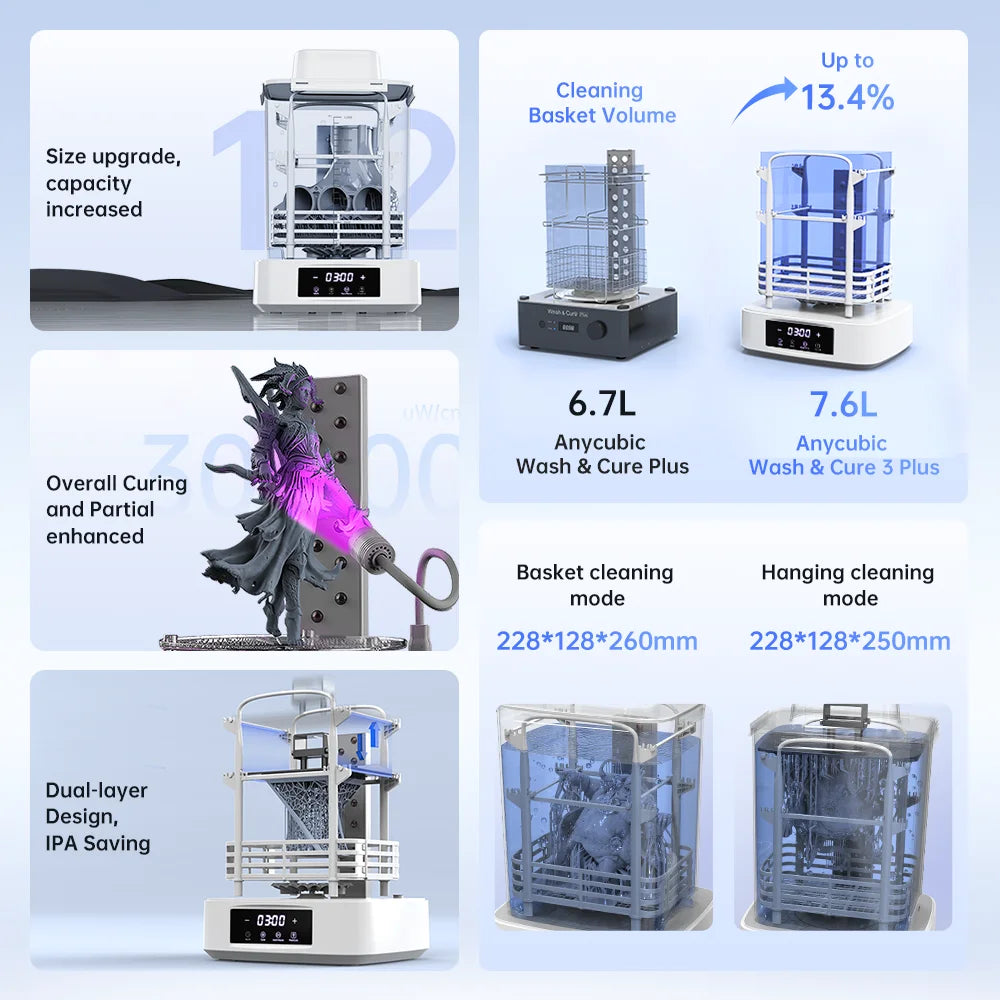 ANYCUBIC Wash & Cure 3 Plus AE Version Washing Curing 2 in 1 Machine For Photon Mono M5s LCD 3D Printer 3D Printing Models
