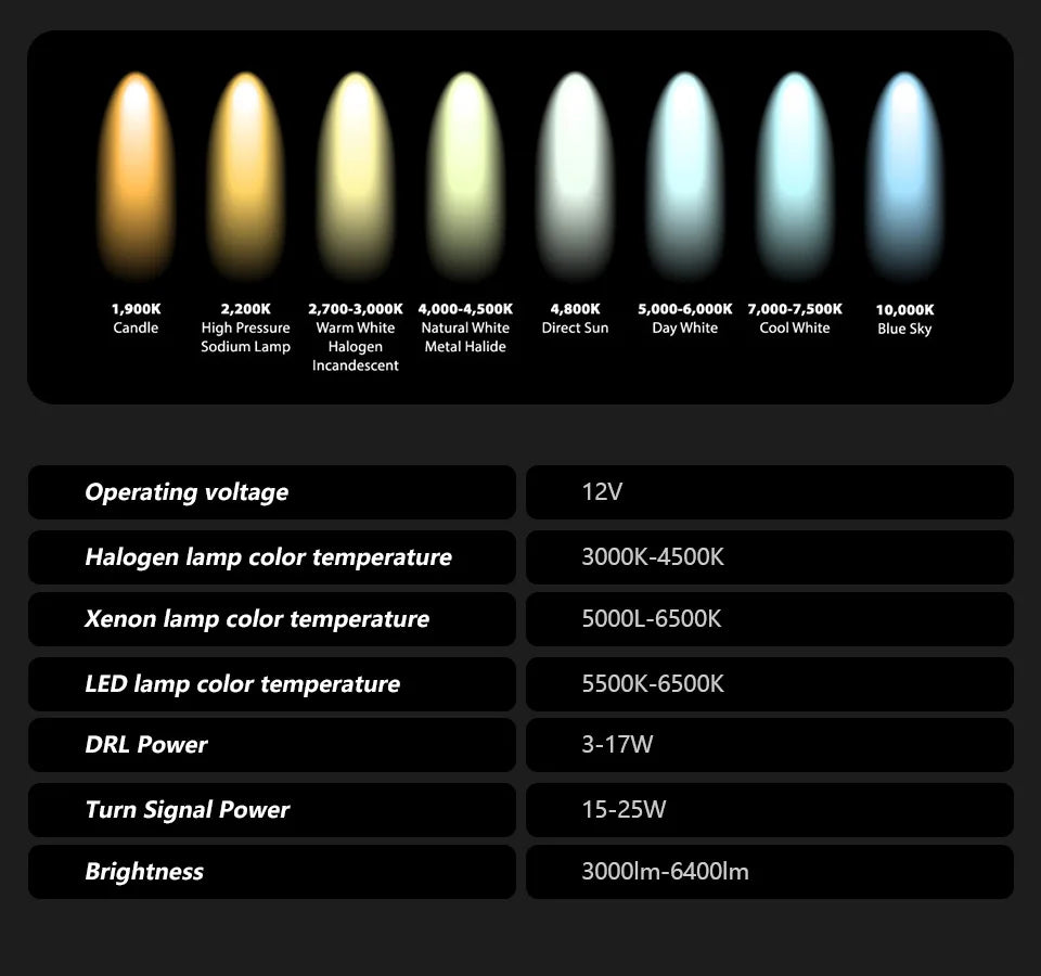 AKD Car Styling for A6 Headlights 2012-2018 Upgrade A6L All LED Headlight DRL Head Lamp Dynamic Singal High Low Beam Accessories