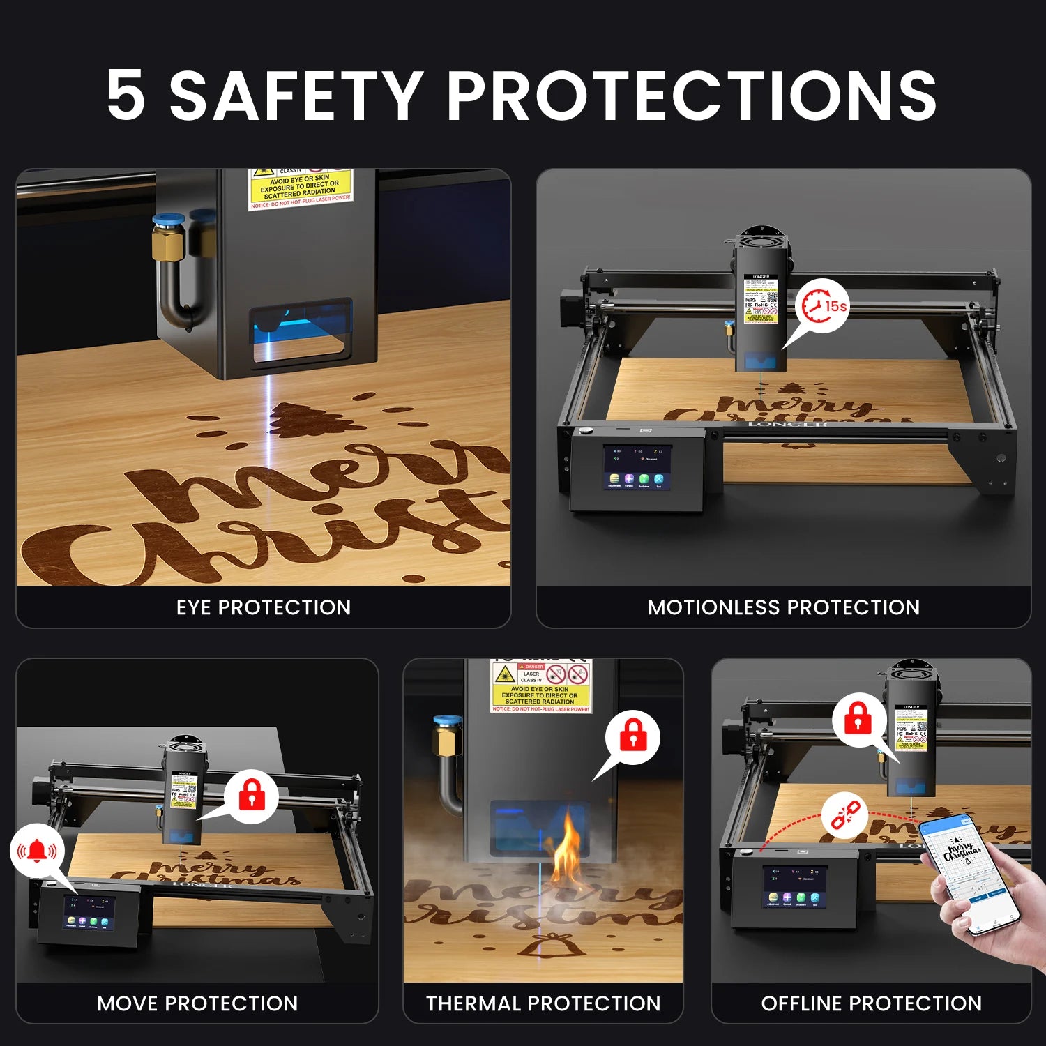 RAY5 20W Laser Cutting Engraving Machine + Air Pump Assist KIT + 500mm Honeycomb Working Table DIY Desktop CNC Engraver Cutter
