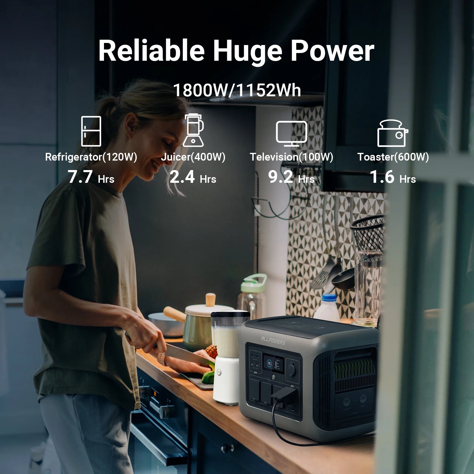 ALLPOWERS Balcony Power Plant Flexible Solarpanel Monocrystalline Solar Battery Charger with 1152Wh 1500W Powerstation