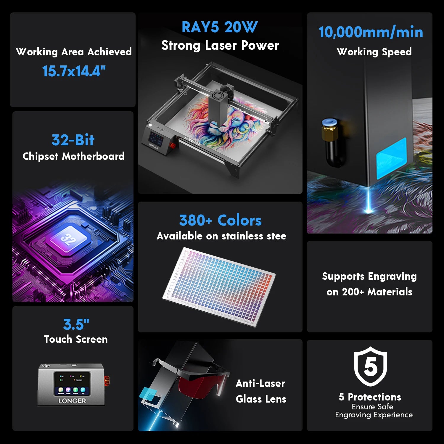 RAY5 20W Laser Cutting Engraving Machine + Air Pump Assist KIT + 500mm Honeycomb Working Table DIY Desktop CNC Engraver Cutter
