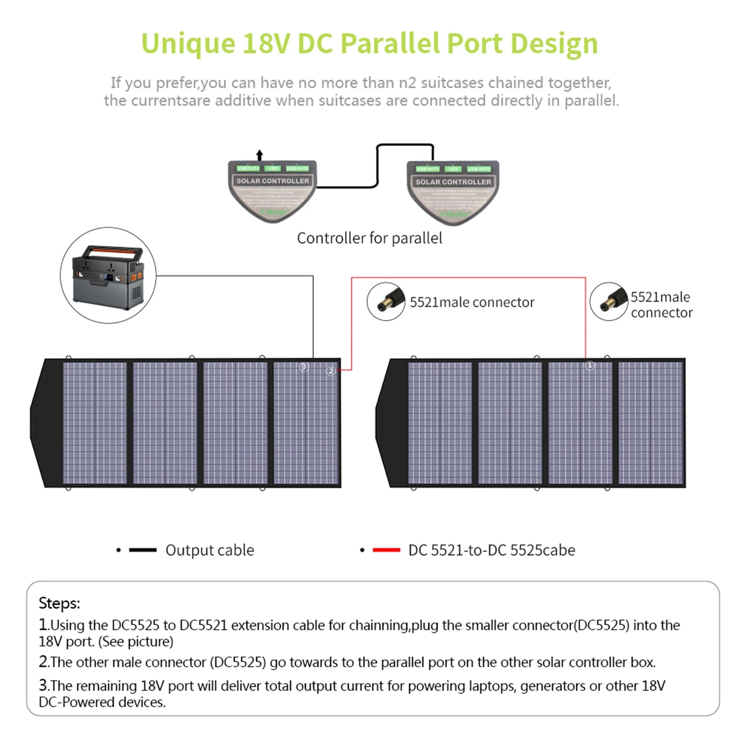 ALLPOWERS Powerstation 2400W Mobile Energy Storage Power Supply With 18V Solarpanel, 4x2400W AC Outlet,30A RV Plug,UPS Function