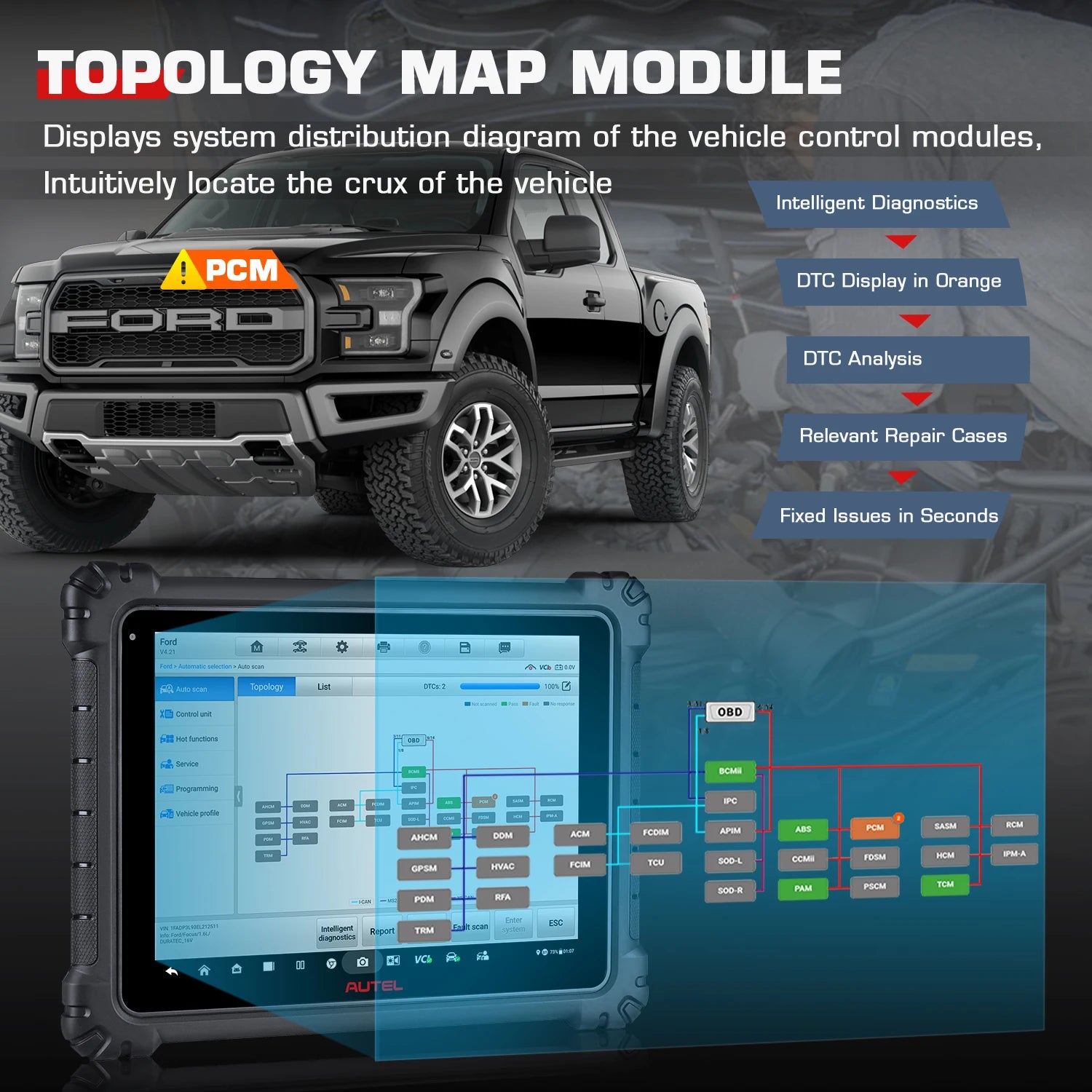 Autel Scanner Ultra Lite S Upgraded of MaxiSys MS909 Professional flagship Scan Tool, ECU Programming/Coding, 40+ Services