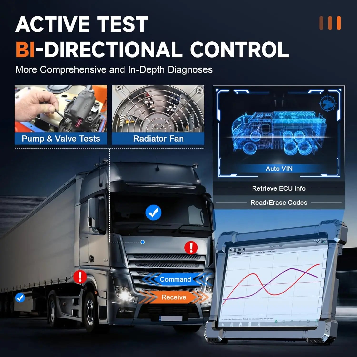 ANCEL X7HD Heavy Duty Truck Scanner Full System Diagnostic Tool Bidirectional Diesel Scan Tool with 40+ Reset & DPF ECU Coding